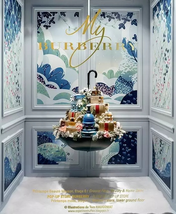 Yuav ua li cas tuaj yeem mus kav lub qhov rais yuav tsim los kom muaj txiaj ntsig zoo rau cov neeg s